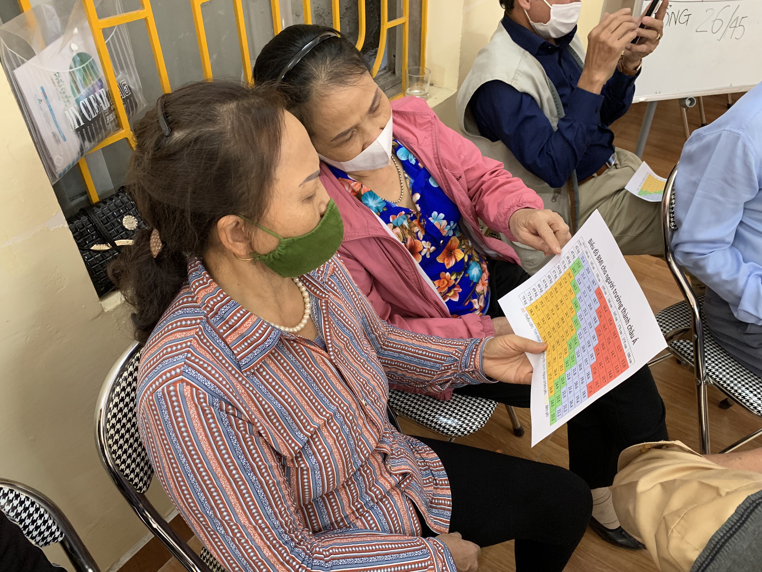 Strengthening collaboration between healthcare providers and communities for hypertension and diabetes prevention and control in Vietnam